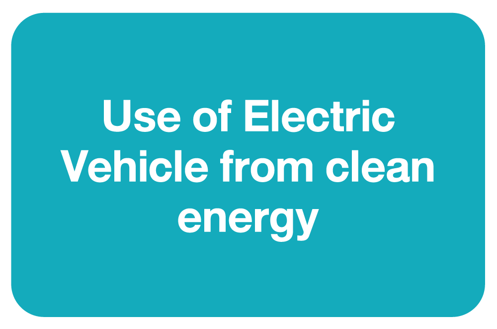 Use of Electric Vehicle from clean energy