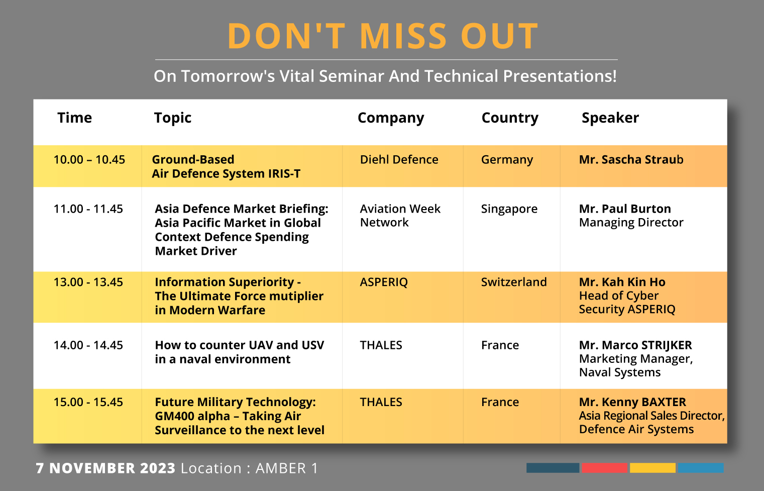 Vital Seminar and Technical Presentations