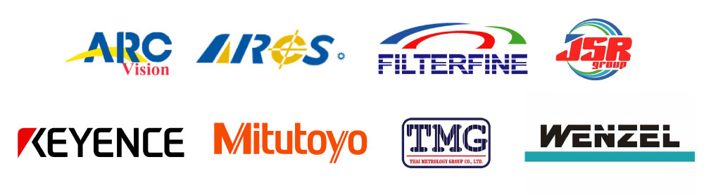 Leading Brands on Metrology