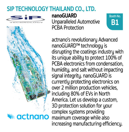Product Highlight