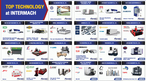 Top Technology at Intermach