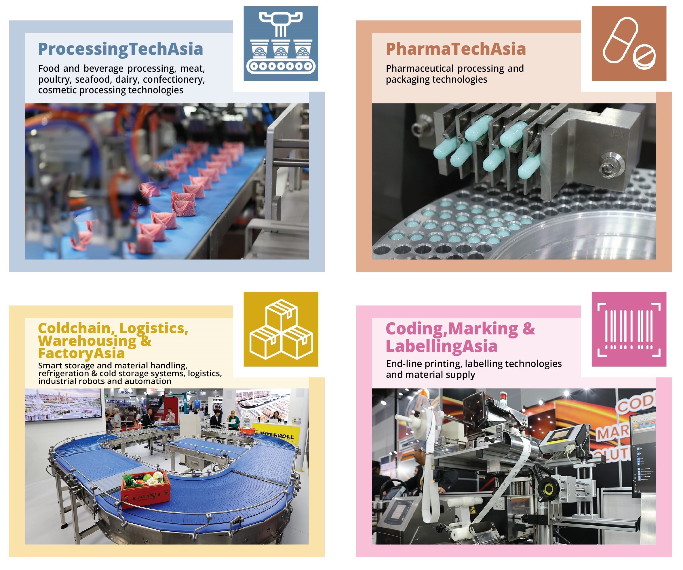 8 Industry Focused Zone