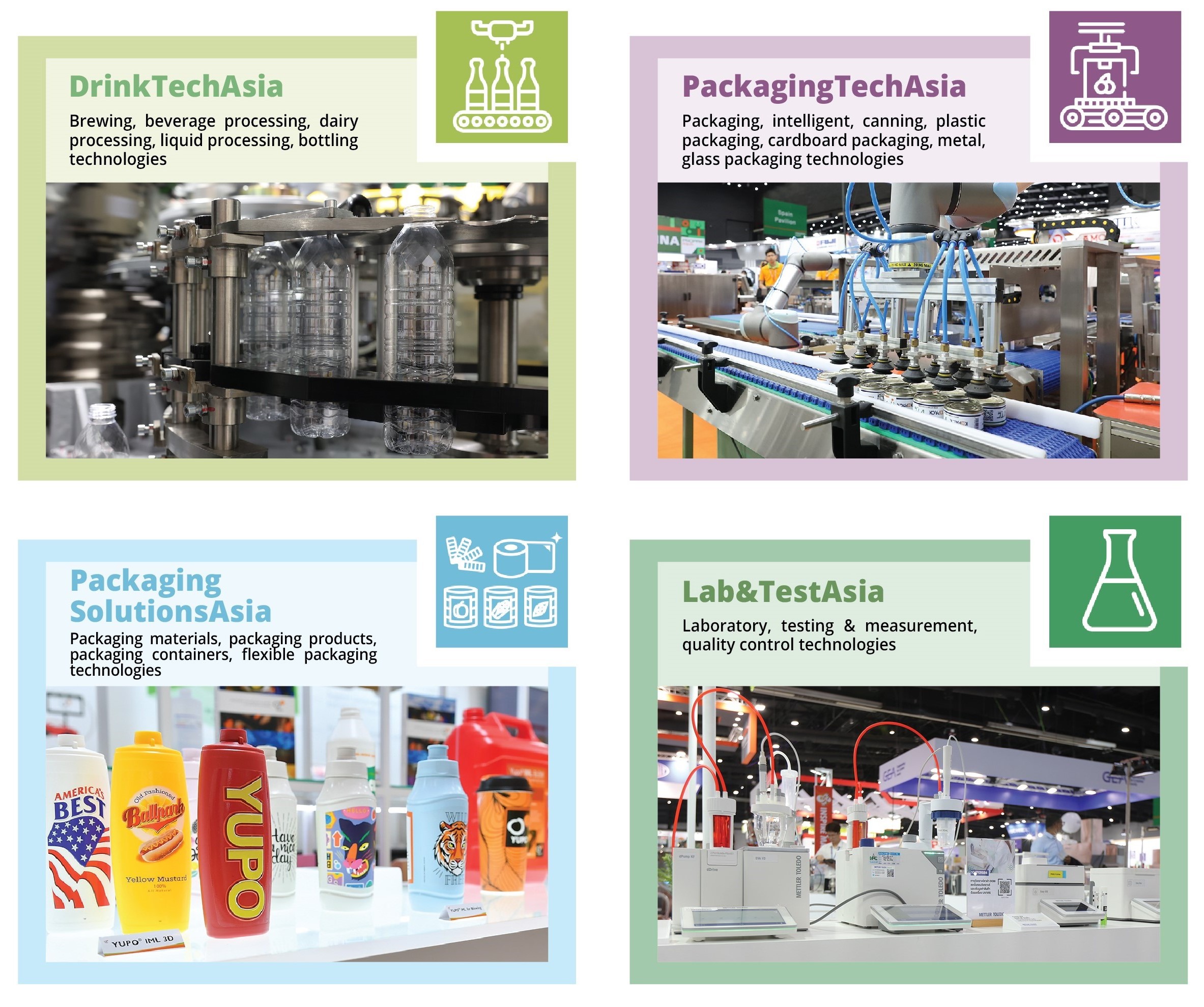 8 Industry Focused Zone