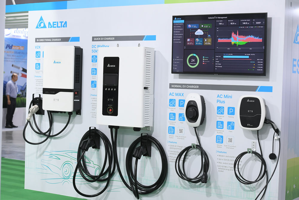 ASEAN Sustainable Energy Week 2023 Exhibition