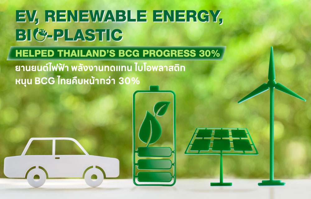 EV, Renewable Energy, Bio-Plastic helped Thailand's BCG Progress 30%