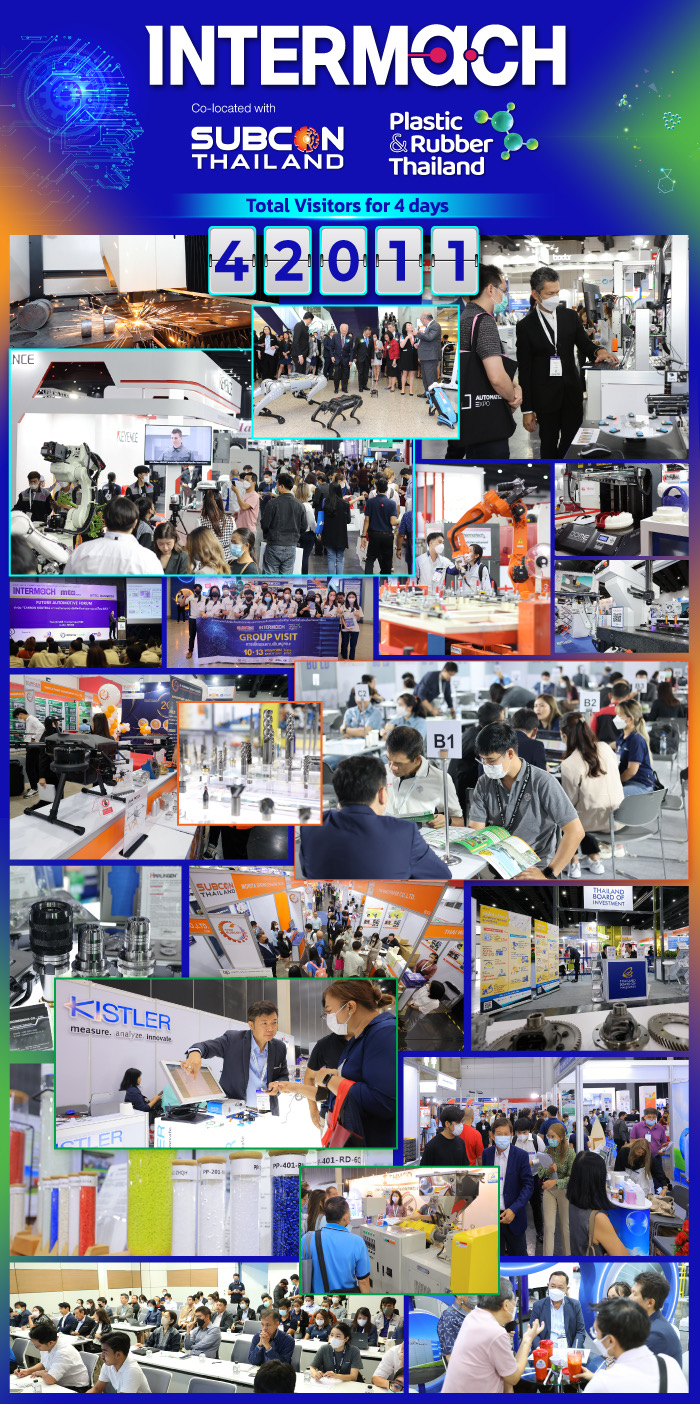 Intermach, Subcon Thailand and Plastic & Rubber Thailand 2023 Thank You Message