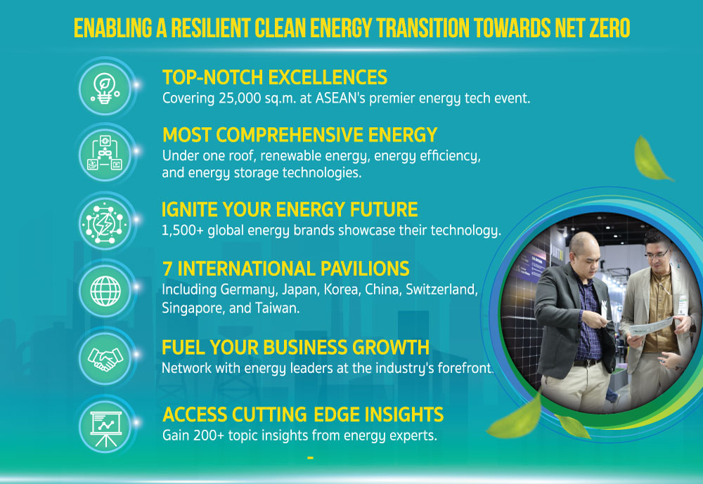 Enabling a resilient Clean Energy Transition towards Net Zero