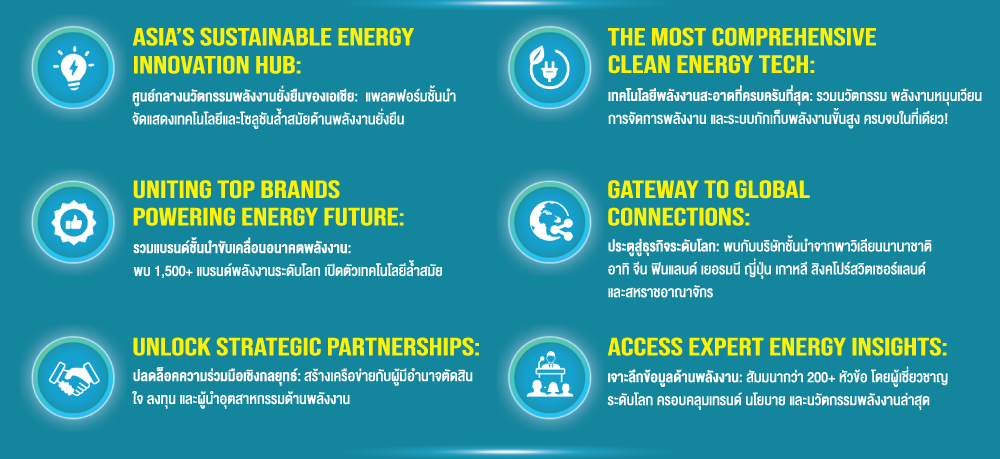 ASIA Sustainable Energy Week
