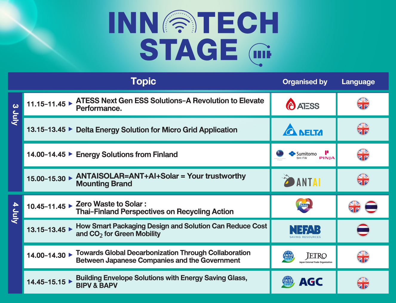 InnoTech Stage