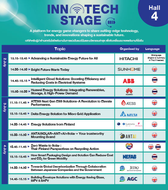 InnoTech Stage