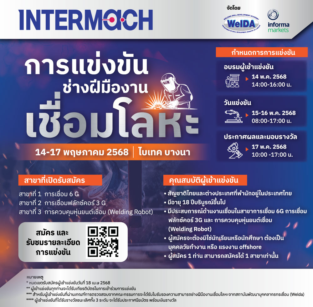 Welding Competition