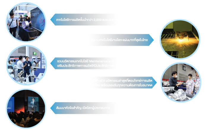 Step Up Your Industrial Journey at INTERMACH 