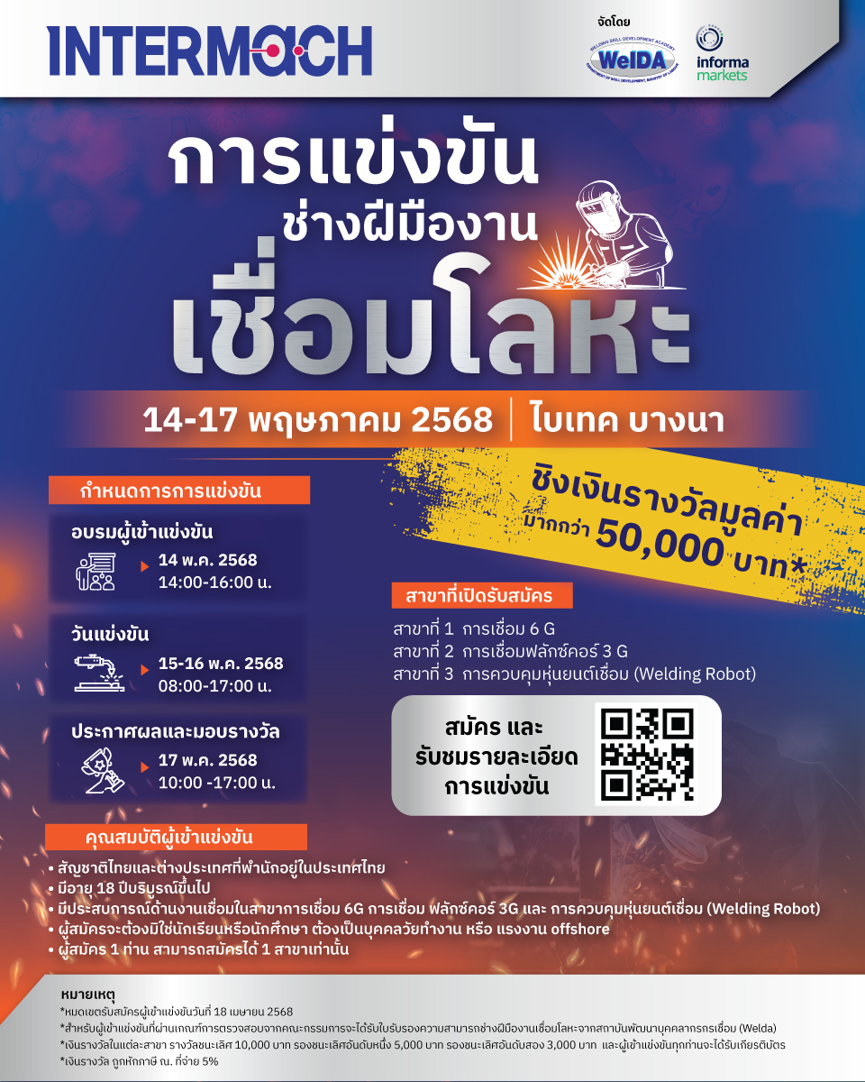 Welding Competition