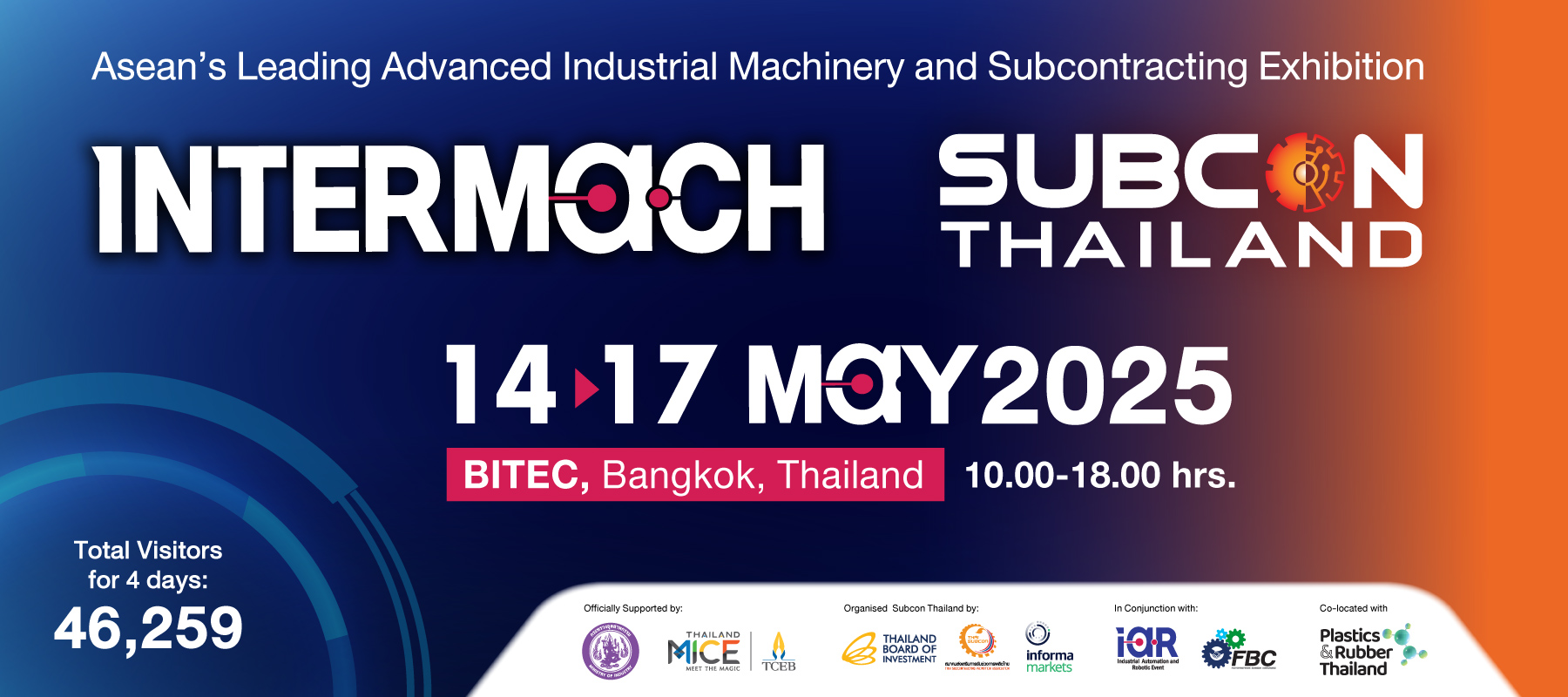 Intermach 2025 E-Newsletter Header