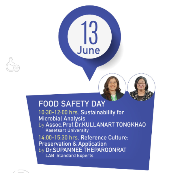13 June: Food Safety Day