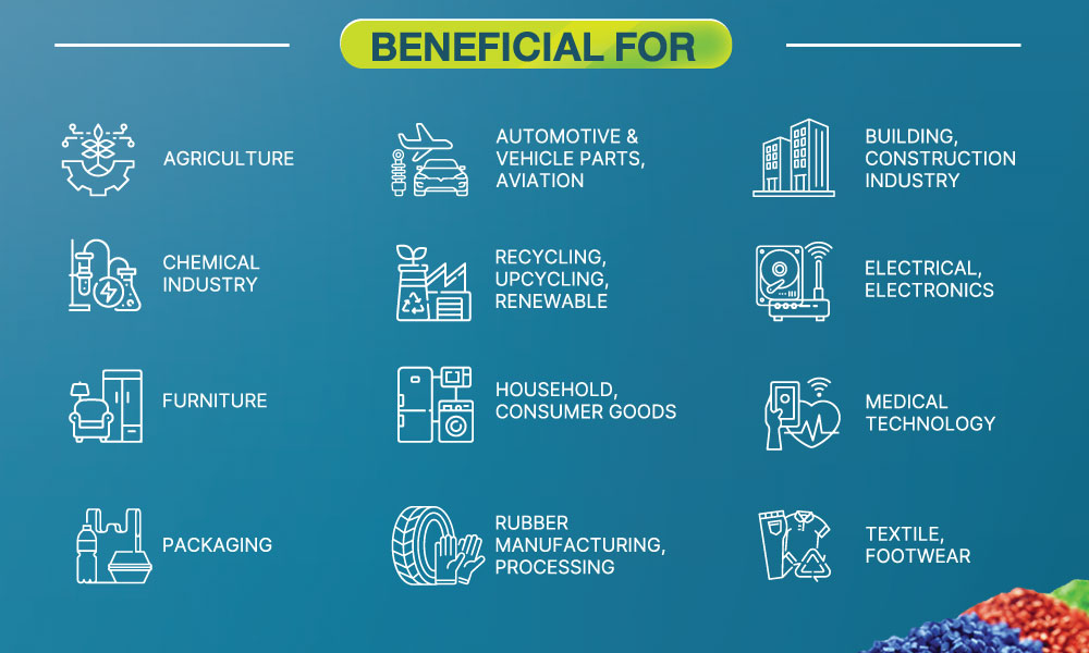 Benefits