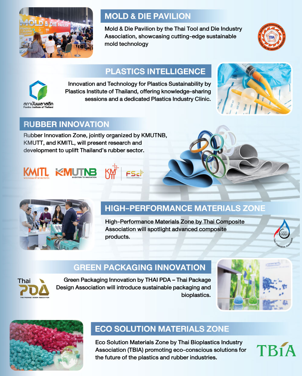 Special Zones in Plastics & Rubber Thailand 2025