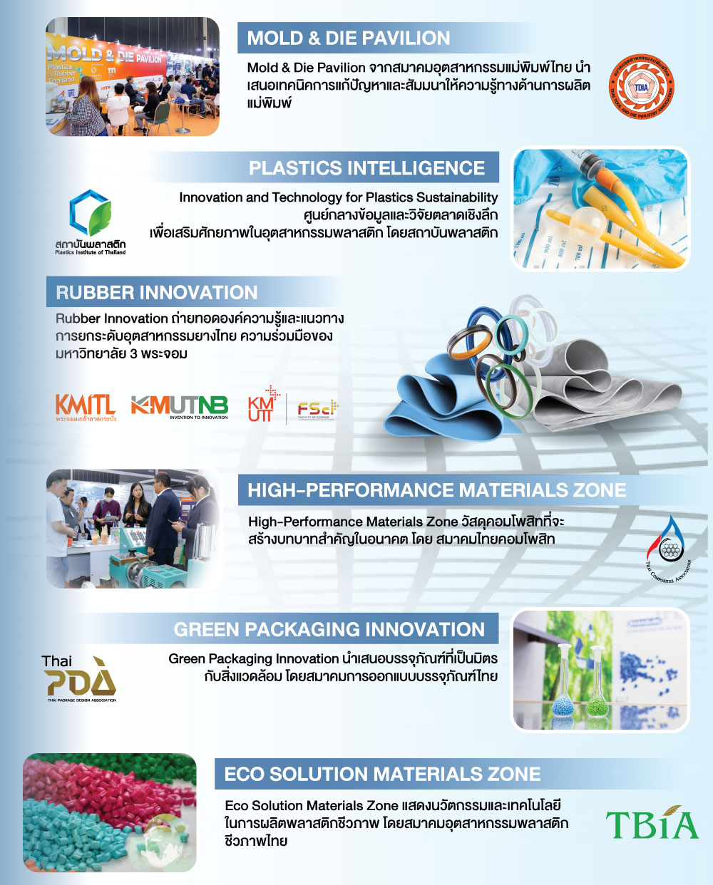 Special Zones in Plastics & Rubber Thailand 2025
