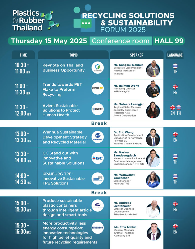 Recycling Solutions & Sustainability Forum 2025
