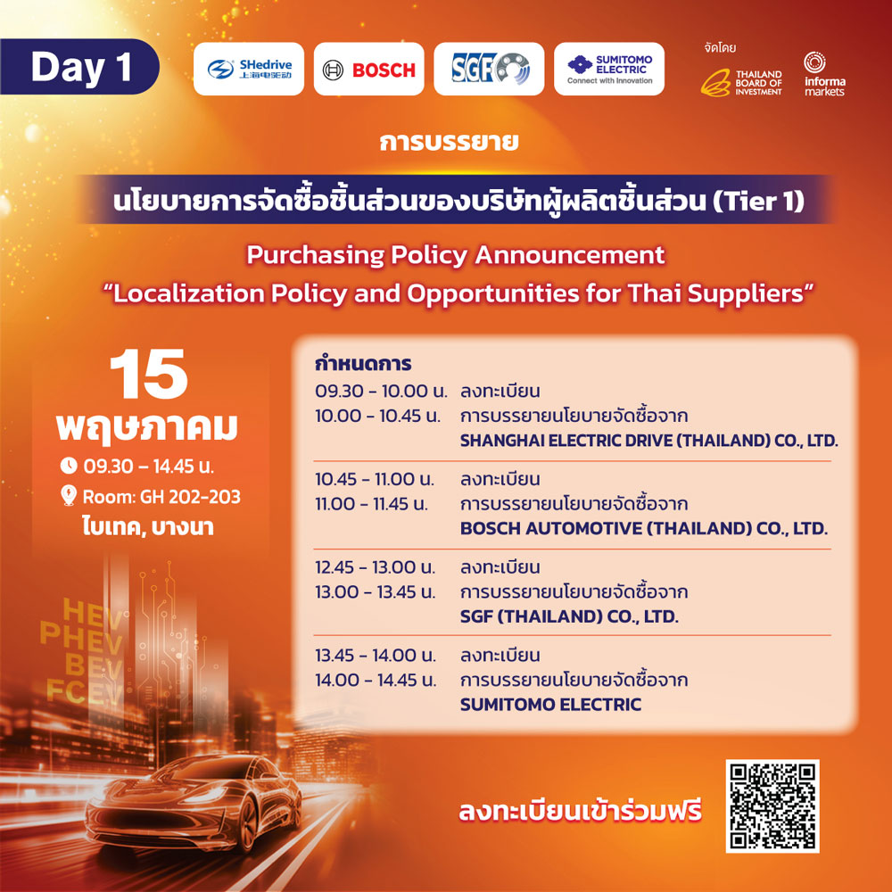 Tier 1 buyer presentation:  Purchasing Policy Announcement “Localization Policy and Opportunities for Thai Suppliers
