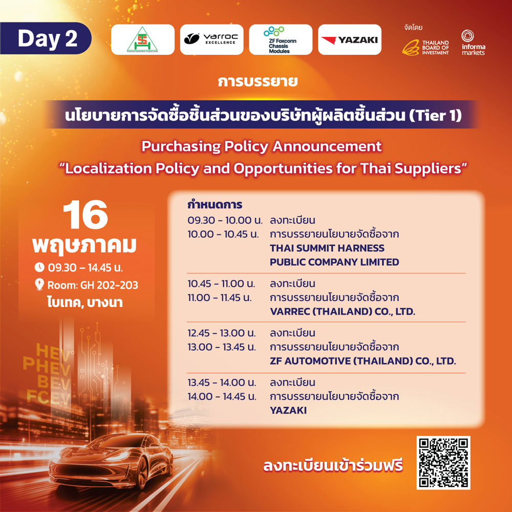 Tier 1 buyer presentation:  Purchasing Policy Announcement “Localization Policy and Opportunities for Thai Suppliers