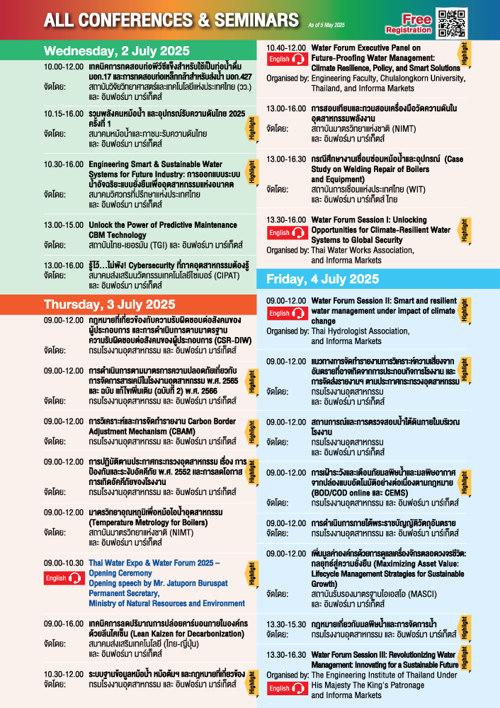 Water Forum