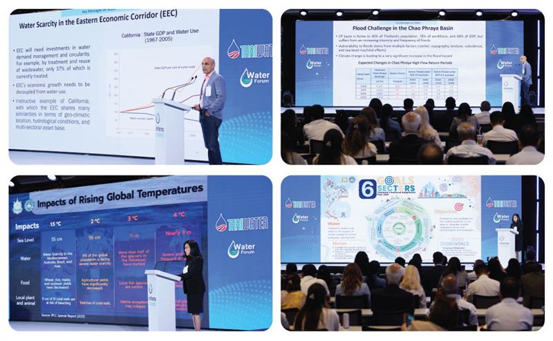 Water Forum